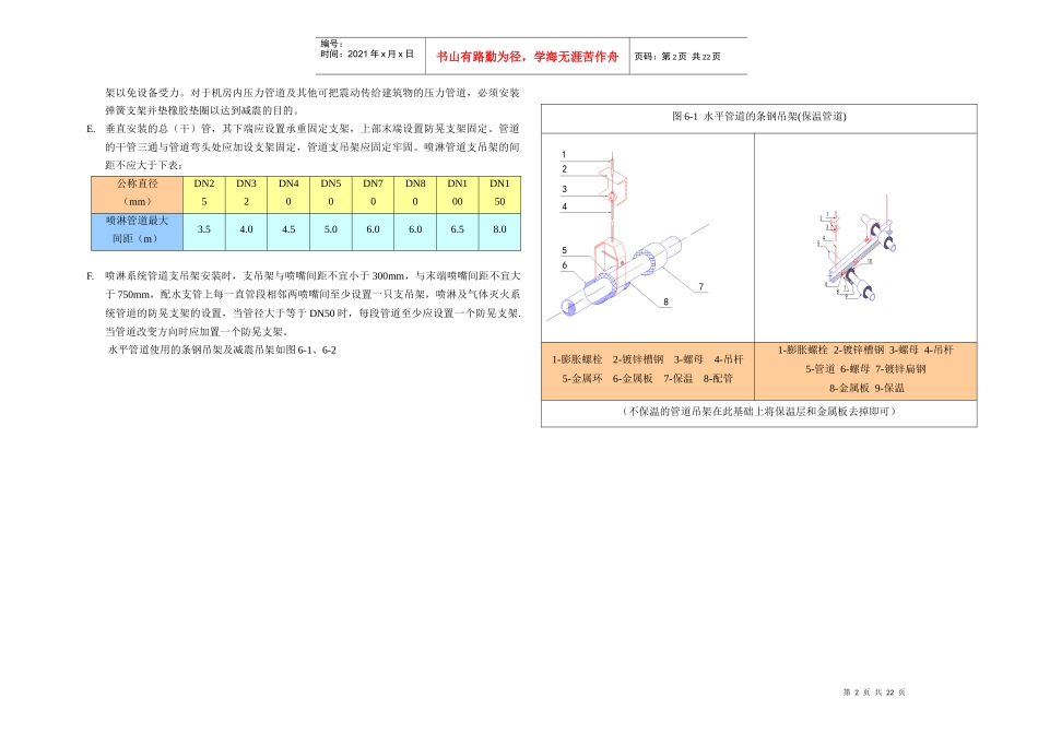 消防主要施工方法_secret_第3页