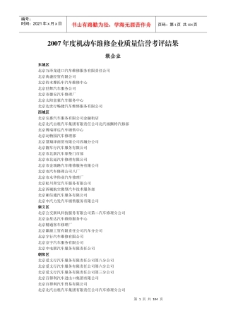 机动车维修企业质量信誉考评结果