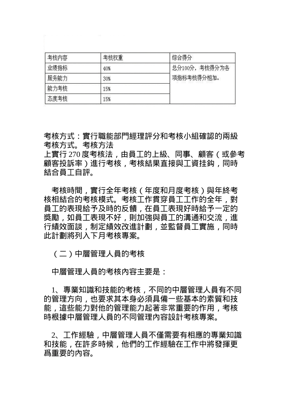 集团性的绩效考核体系设计之三(doc 12)_第3页