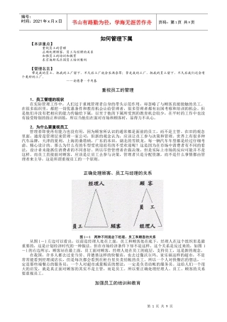 某高校在职MBA实战教程全集之员工管理学习课程