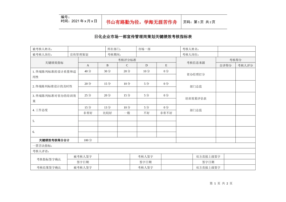 日化企业市场一部宣传管理岗策划关键绩效考核指标表_第1页
