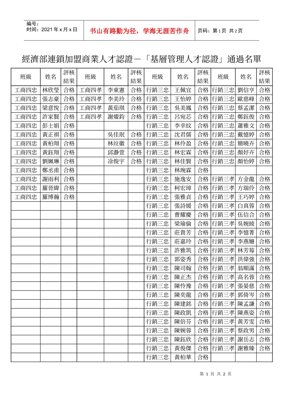 经济部连锁加盟商业人才认证-基层管理人才认证通过_第1页