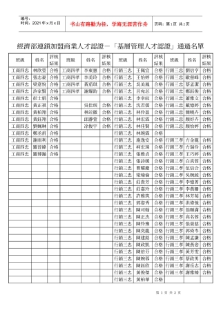 经济部连锁加盟商业人才认证-基层管理人才认证通过