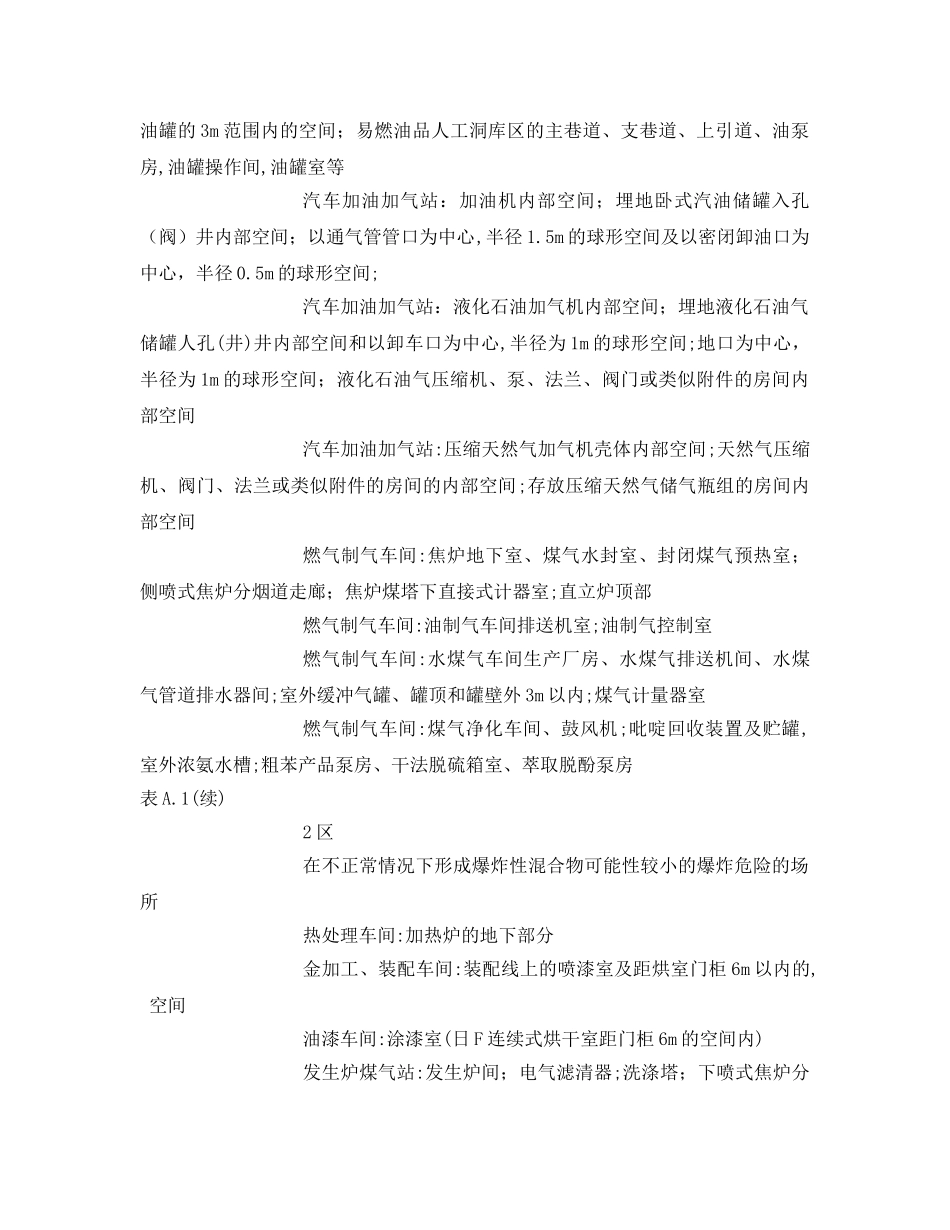 《安全管理》之爆炸和火灾危险环境分类示例表 _第2页