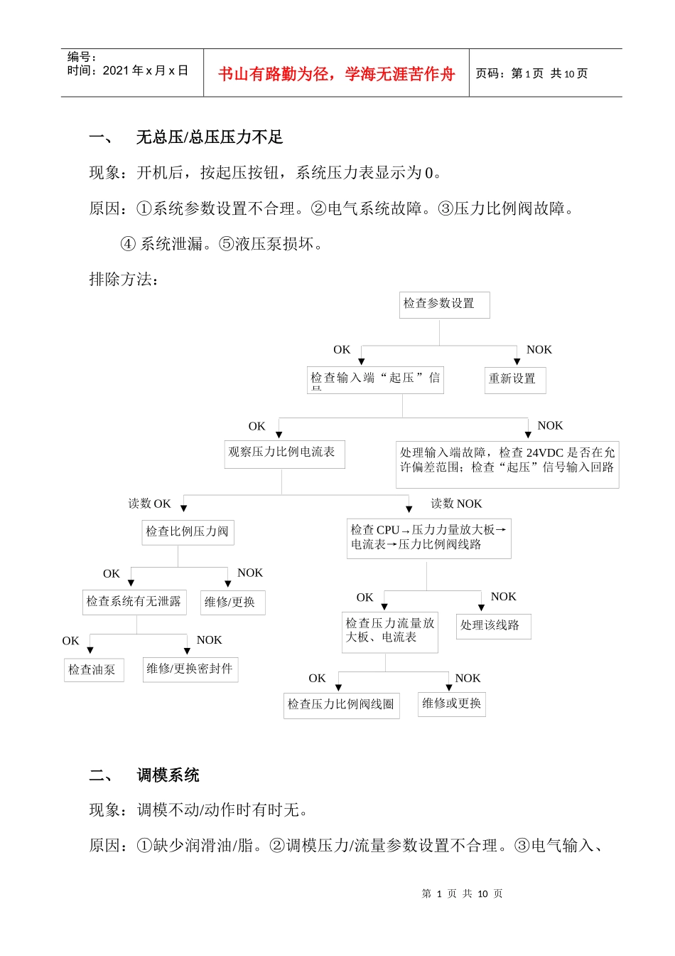 镁镁镁合金机培训资料_第1页
