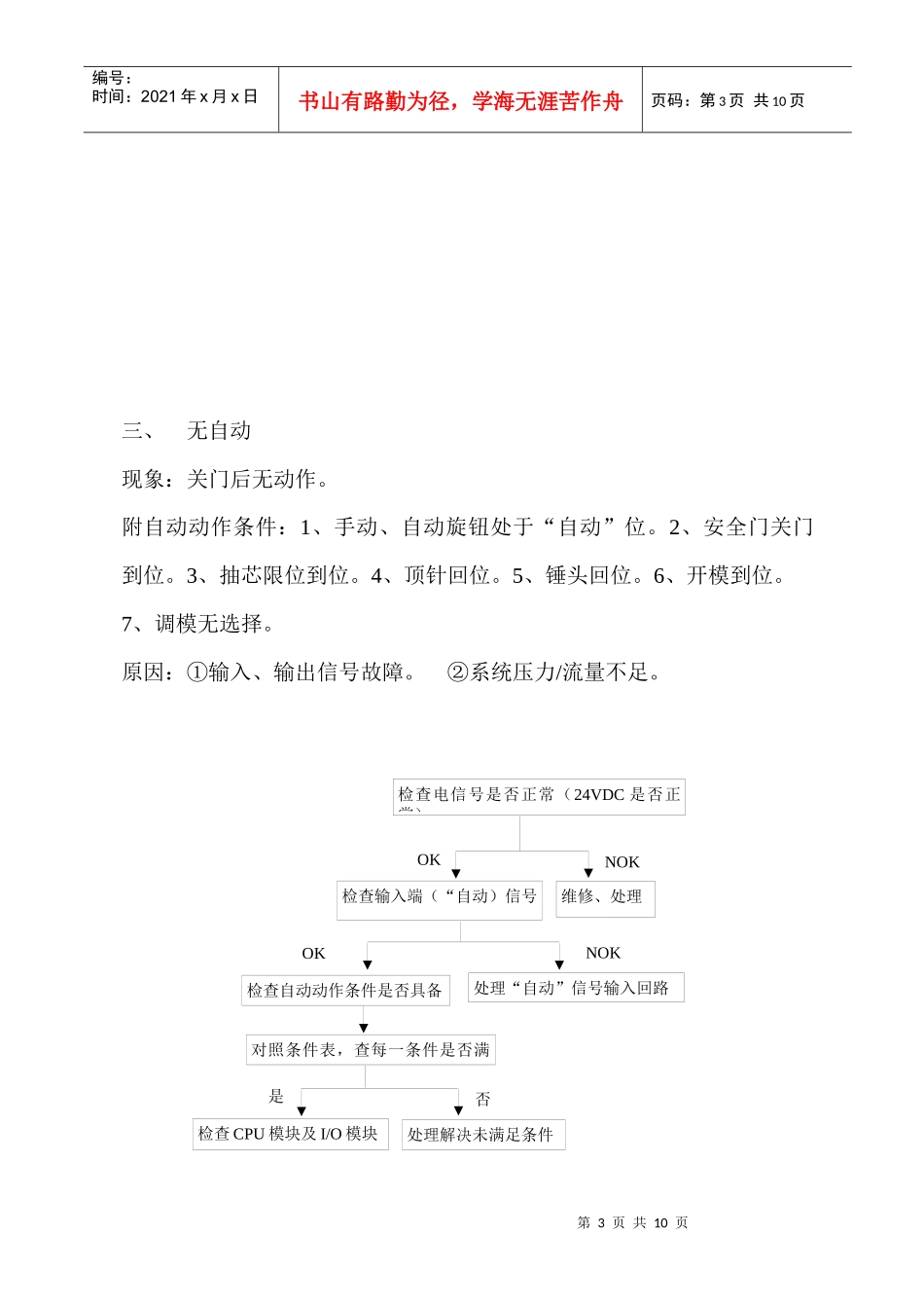 镁镁镁合金机培训资料_第3页