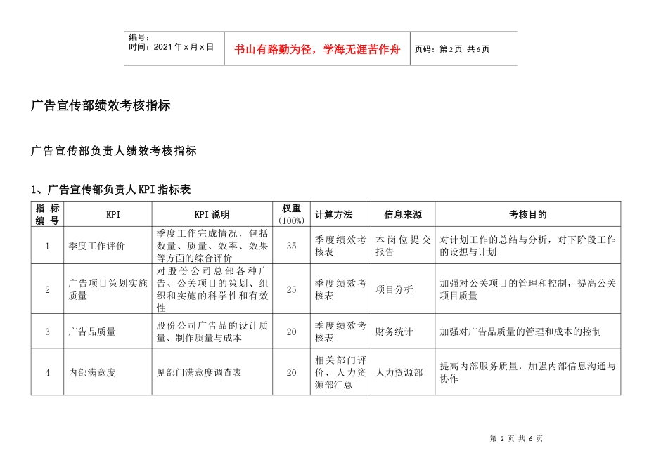 通威集团广告宣传部绩效考核指标体系表_第2页