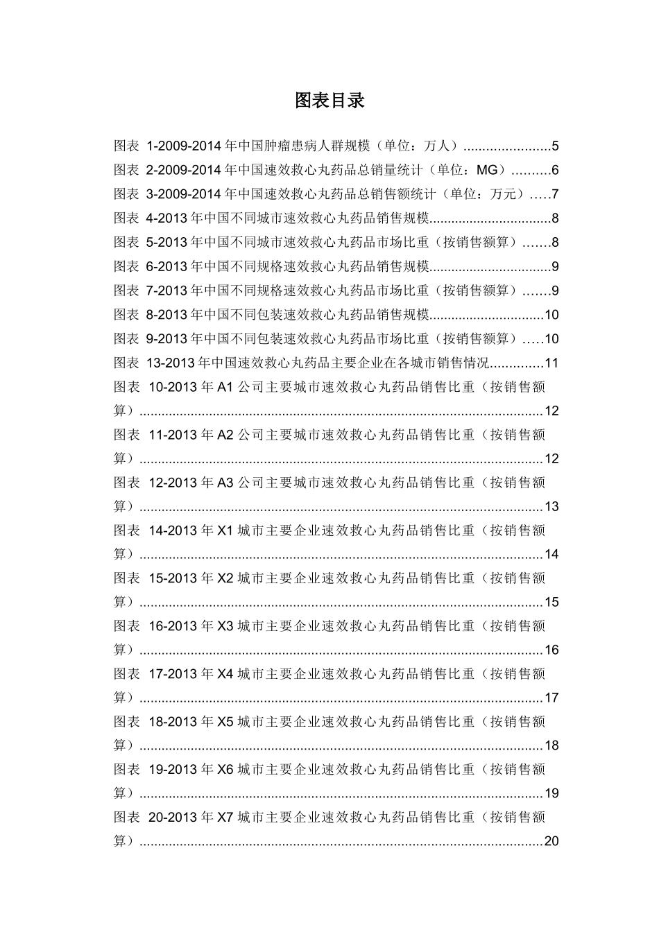 X年速效救心丸药品销售数据市场调研报告_第3页