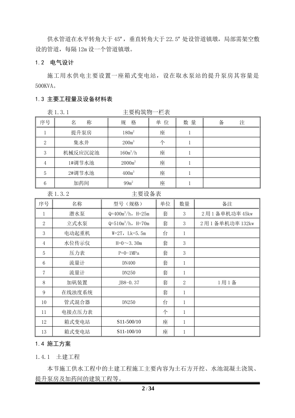 水电站大坝供水系统施工技术方案培训资料_第2页