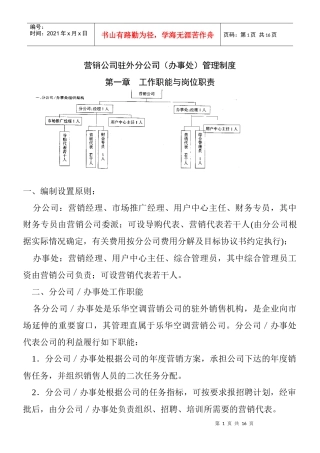 某营销公司工作职能与岗位职责