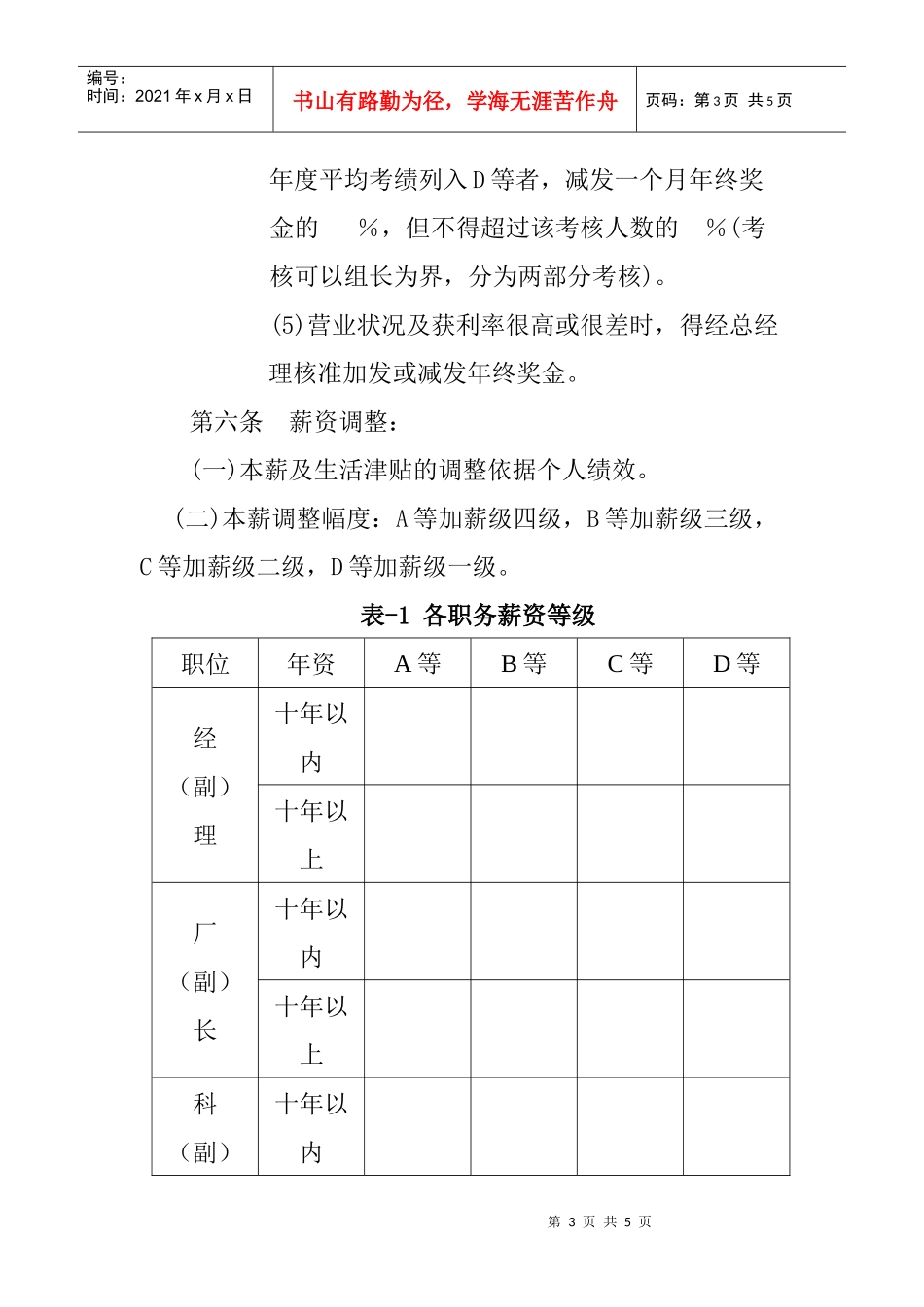 薪酬管理章程_第3页