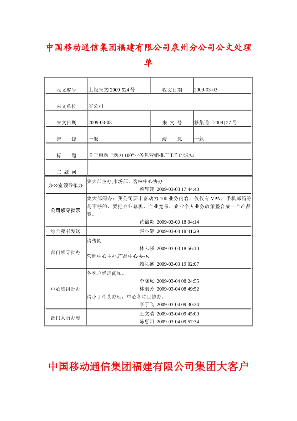 “动力100”业务包营销推广工作_第1页