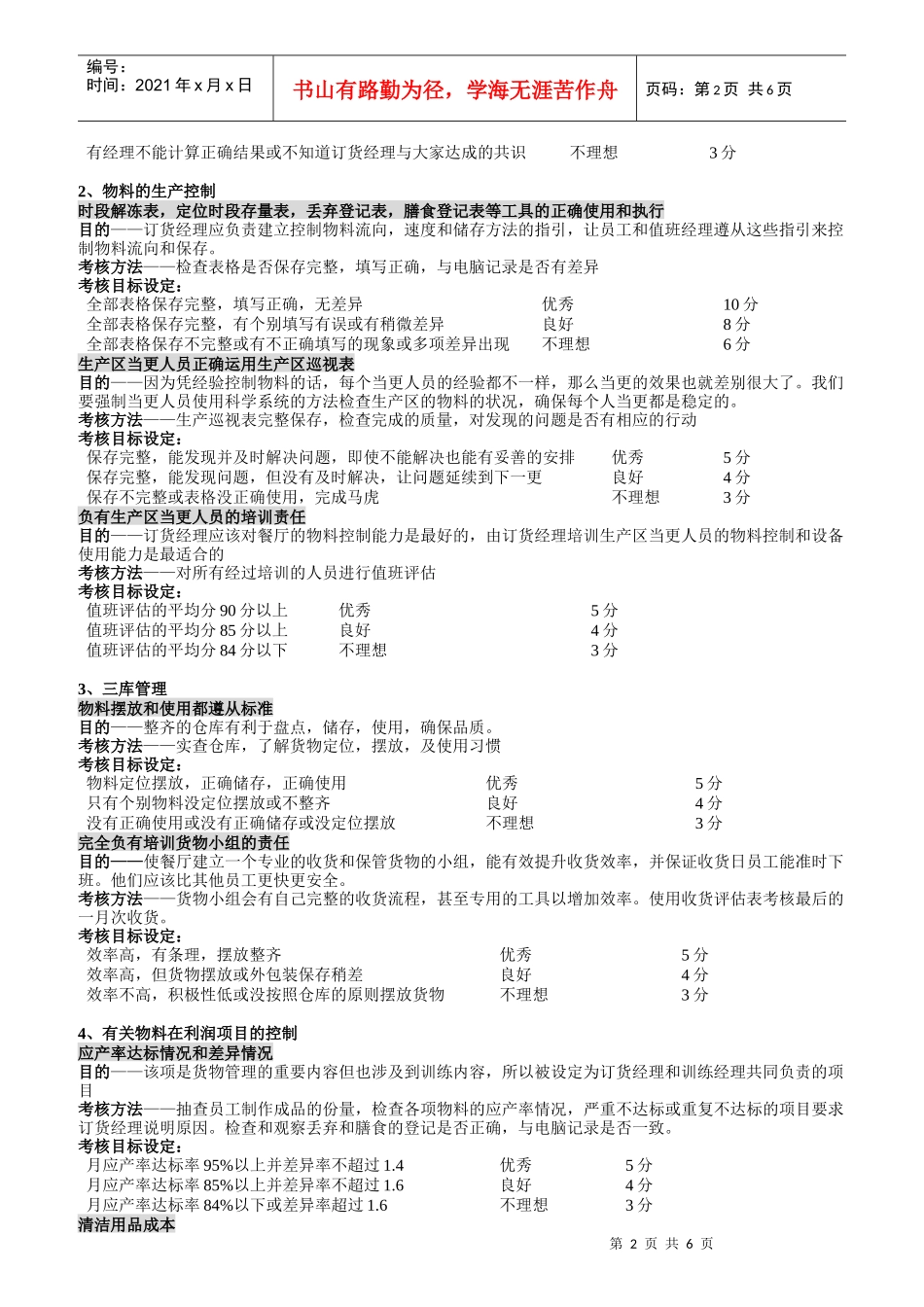 餐厅绩效考核说明书_第2页