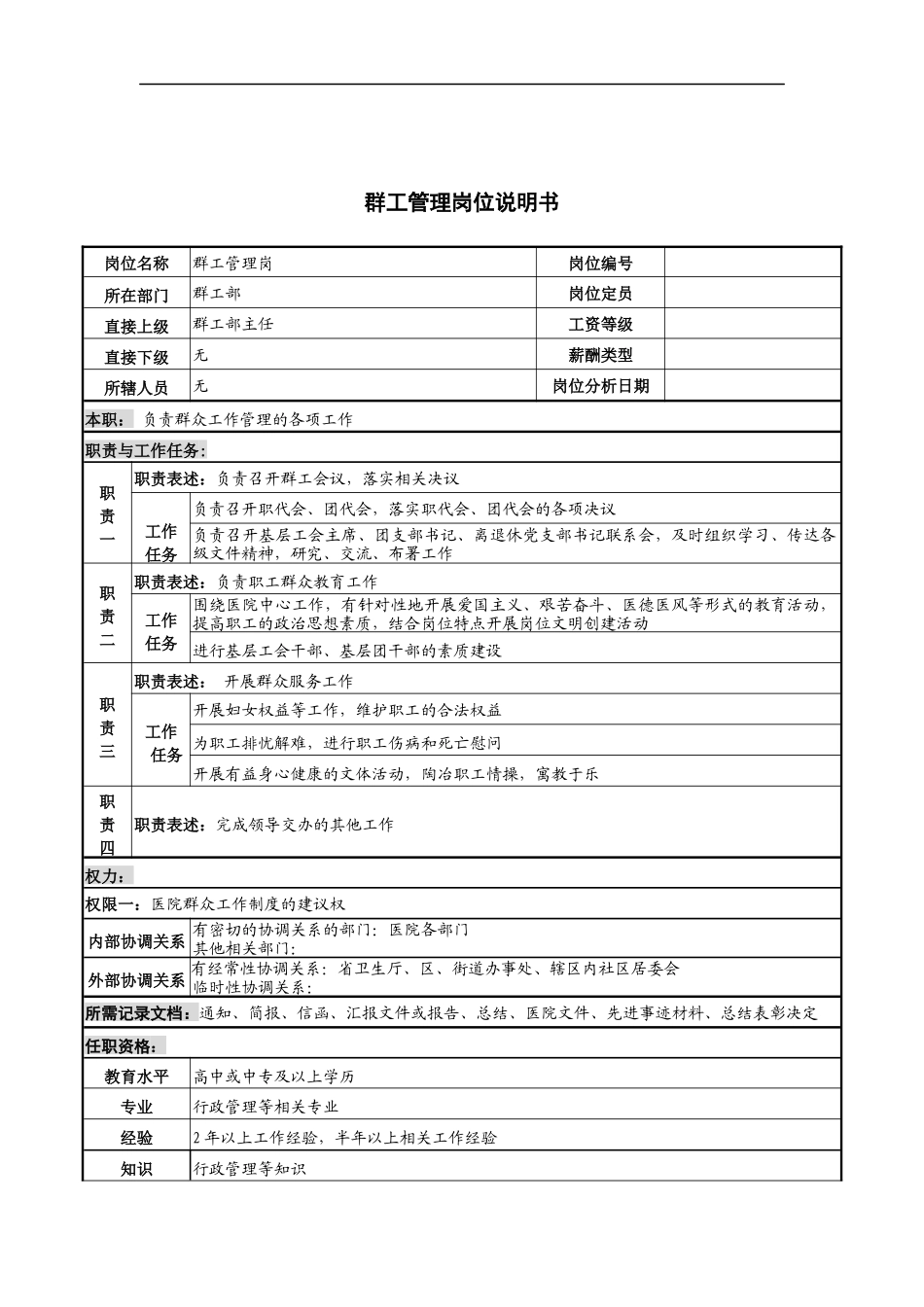 群工管理岗位说明书_第1页