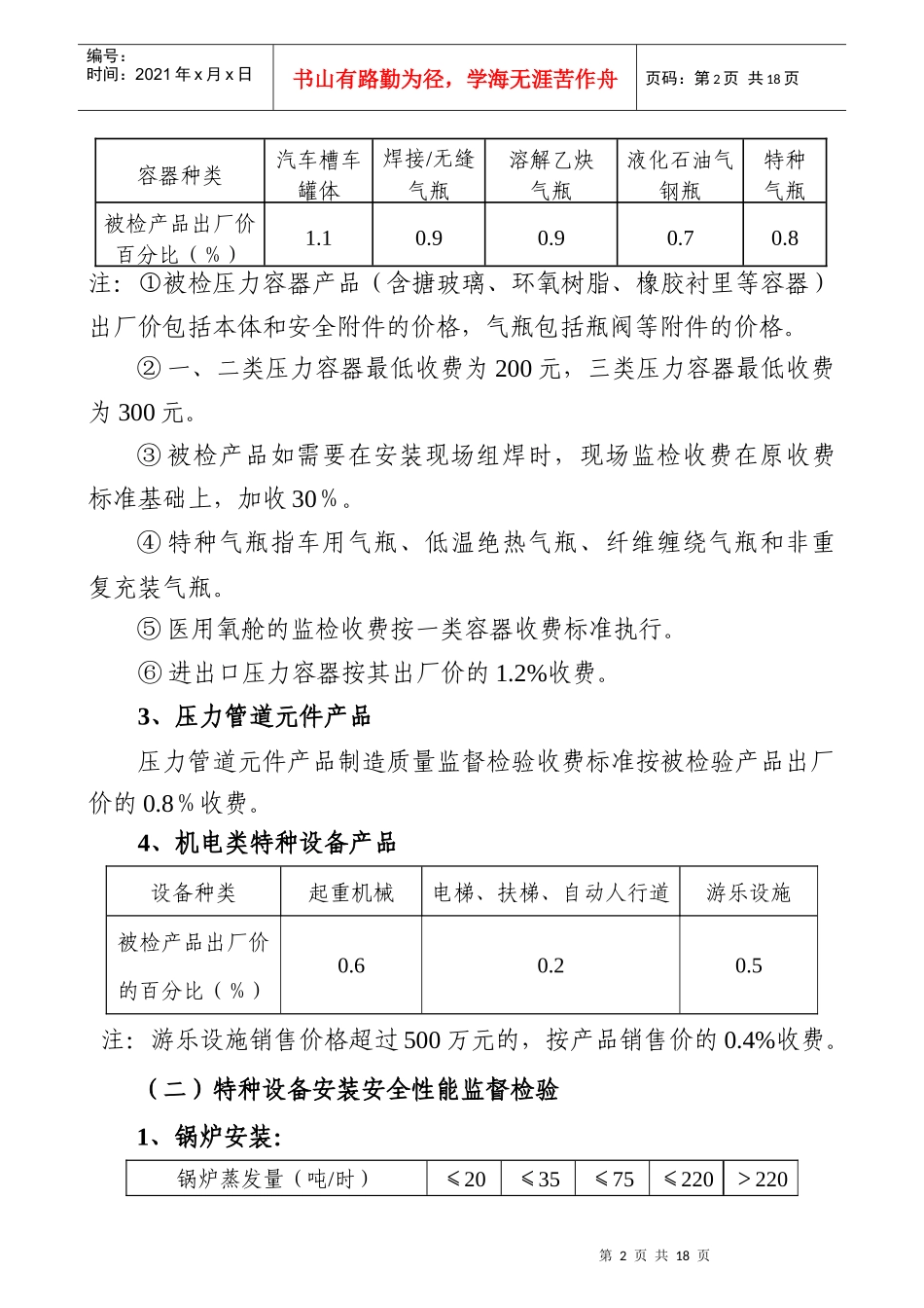 黑龙江省锅炉压力容器检验、_第2页