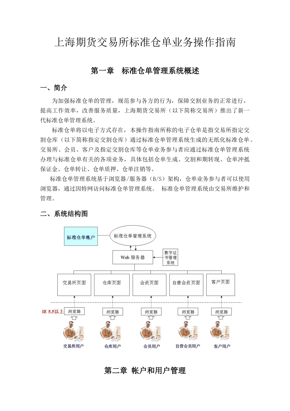 上海期货交易所标准仓单业务操作指南_第1页