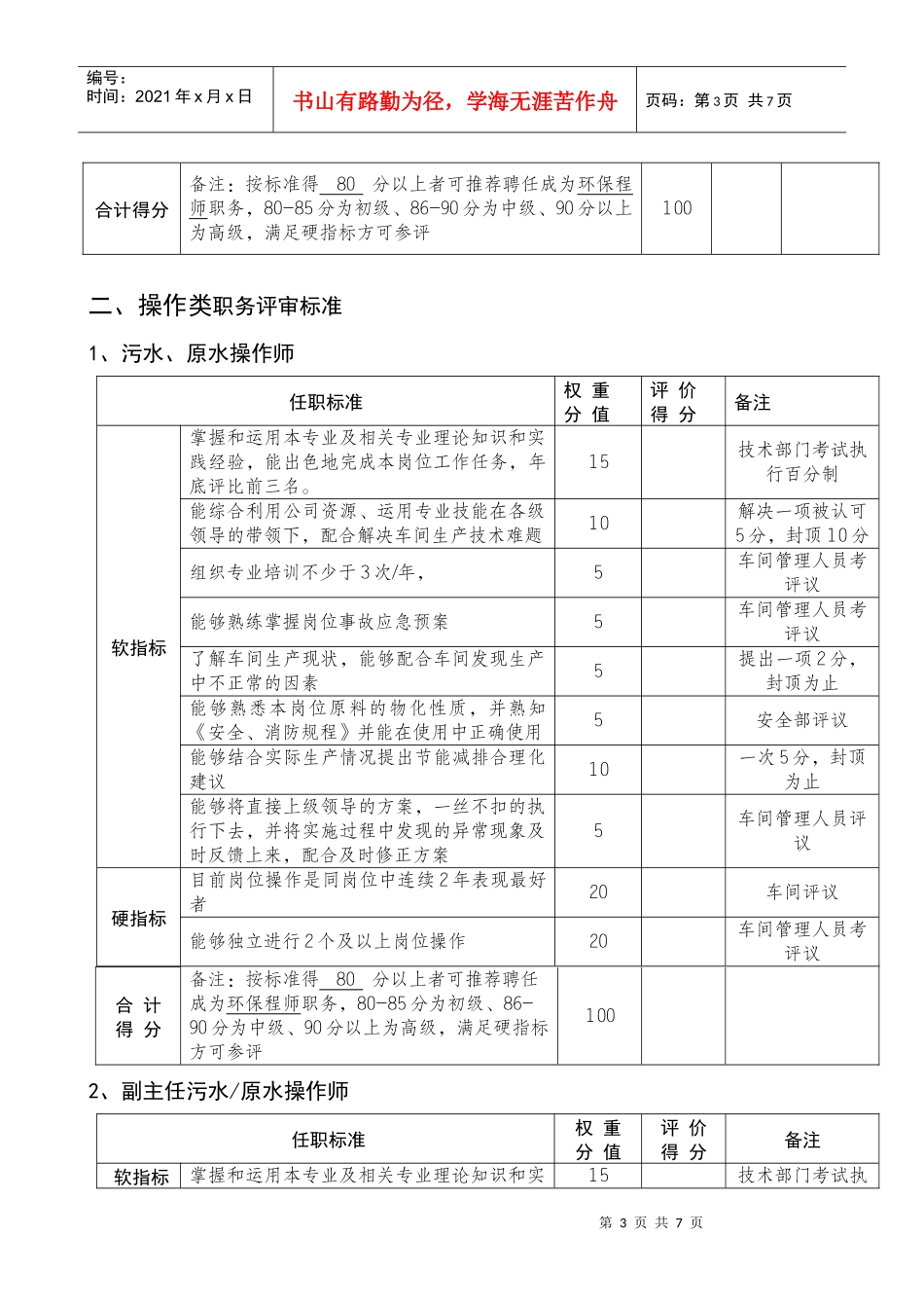 清远公司技能职务评审标准初稿_第3页