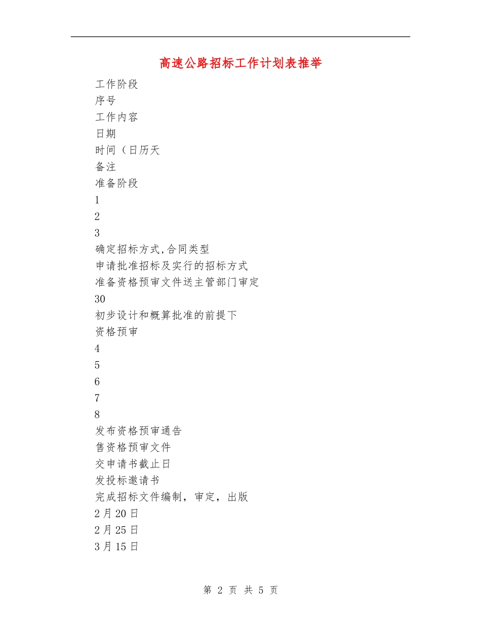 高速公路招标工作计划表推荐_第2页