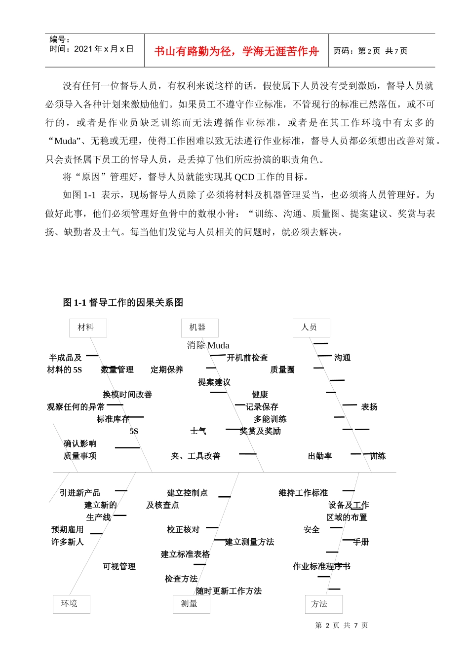 试议现场督导人员的角色_第2页