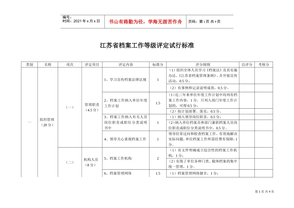 浅析江苏省档案工作等级评定试行标准_第1页