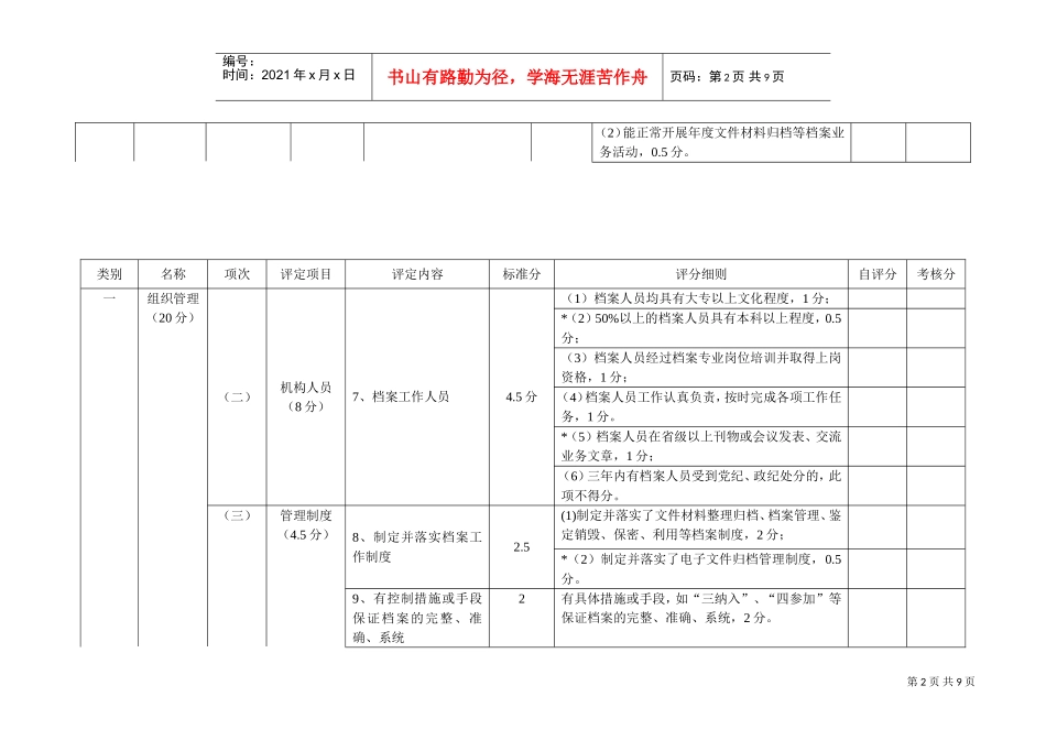 浅析江苏省档案工作等级评定试行标准_第2页