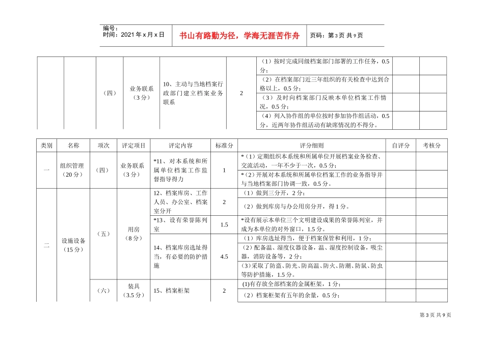 浅析江苏省档案工作等级评定试行标准_第3页