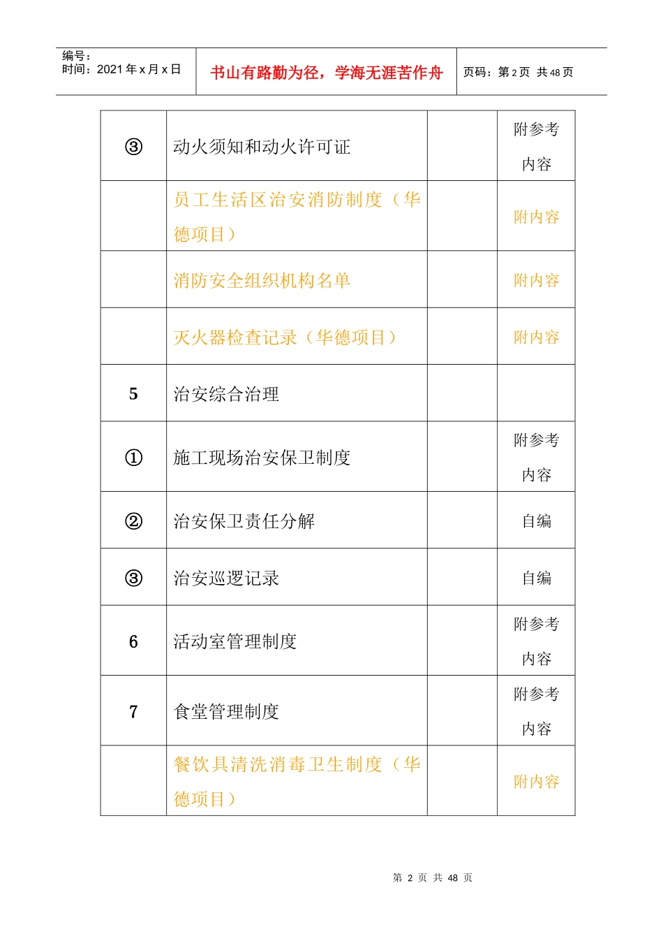文明工地培训资料_第2页