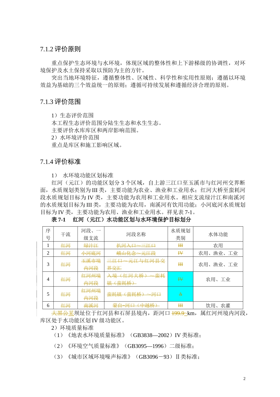 水电站预可研环境影响_第2页