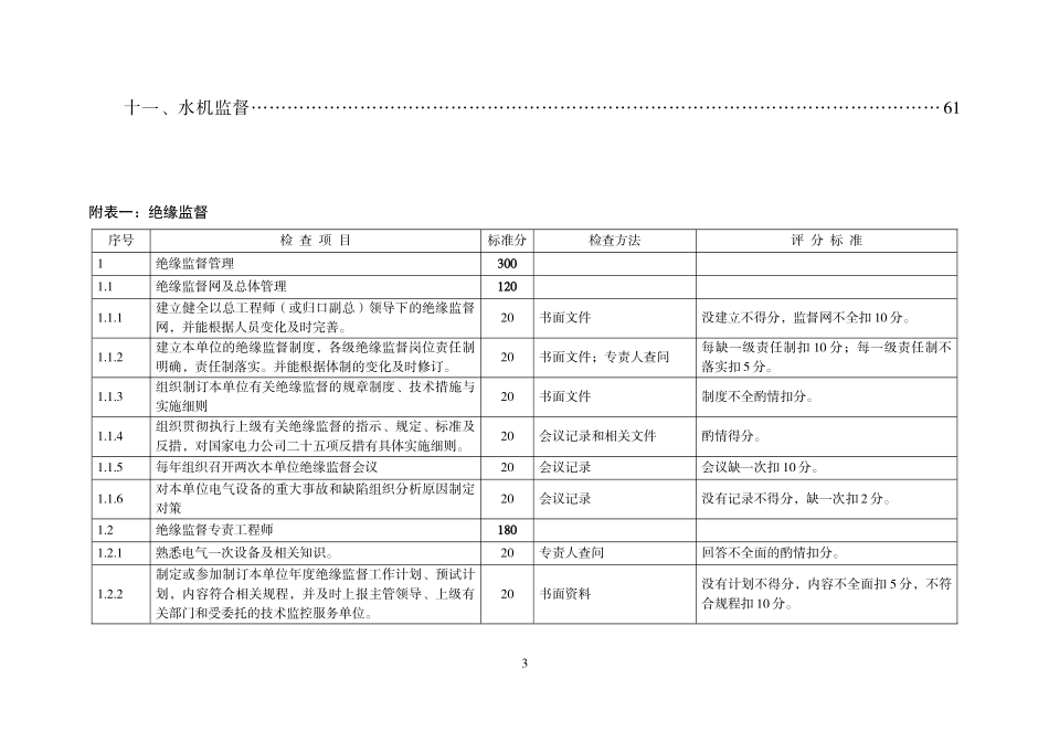 湖南省水电厂技术监督检查考核办法(最终版)_第3页