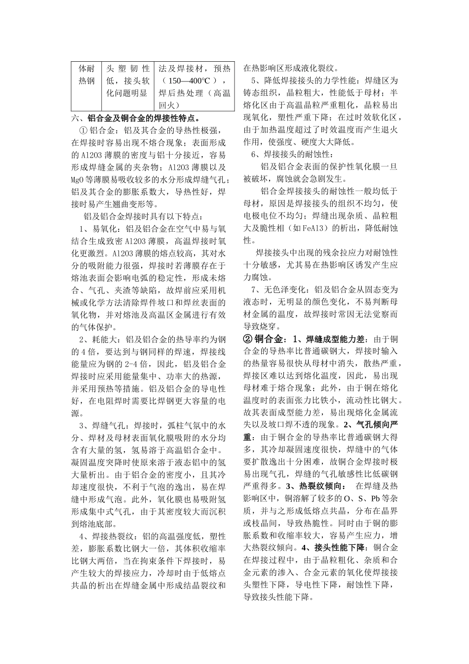 焊接工程学知识总结_第2页