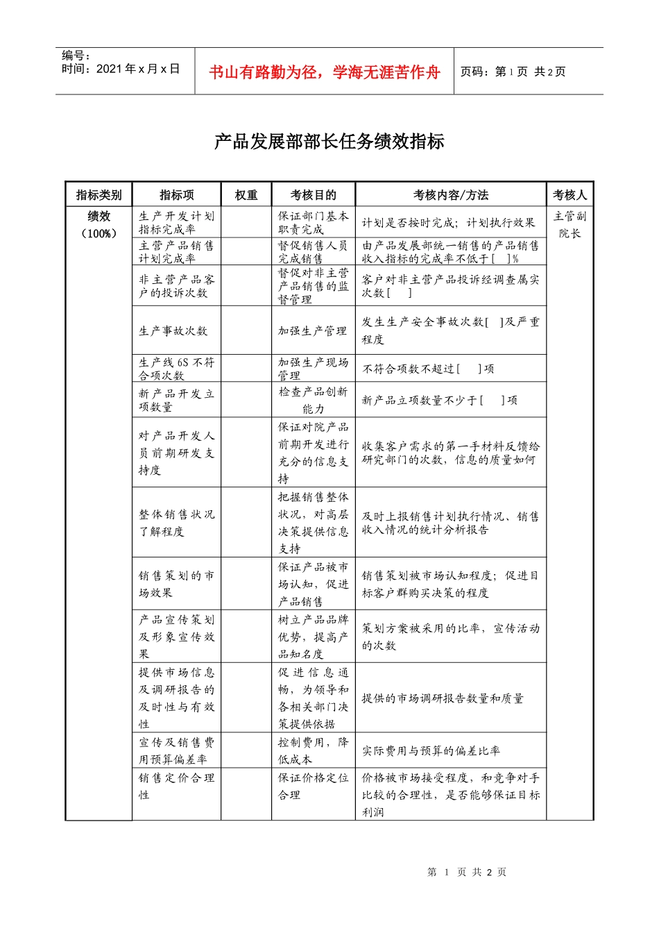 航空材料研究行业-产品发展部-部长任务绩效考核指标（KPI）_第1页