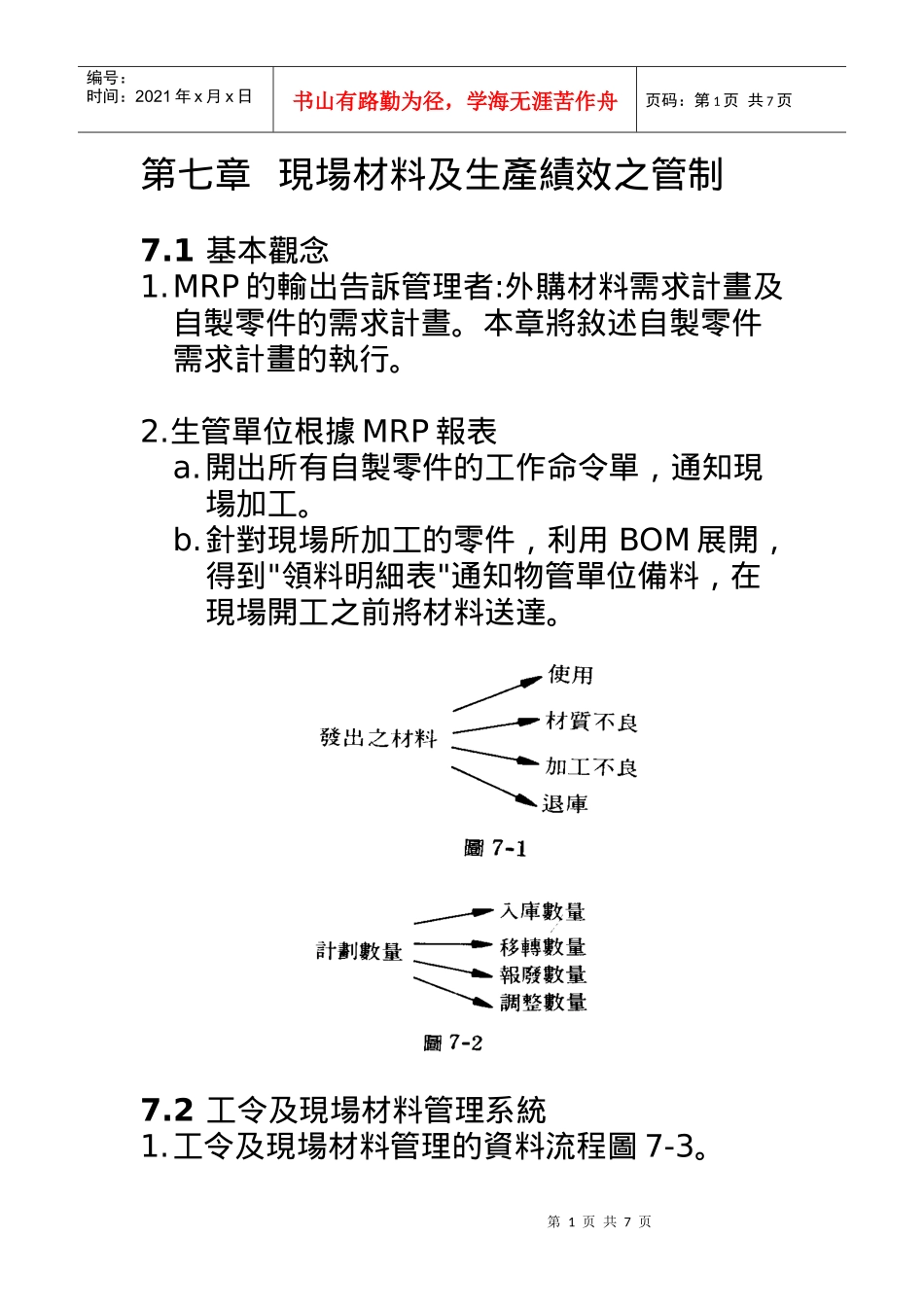 现场材料及生产绩效之管制（DOC 9）(1)_第1页