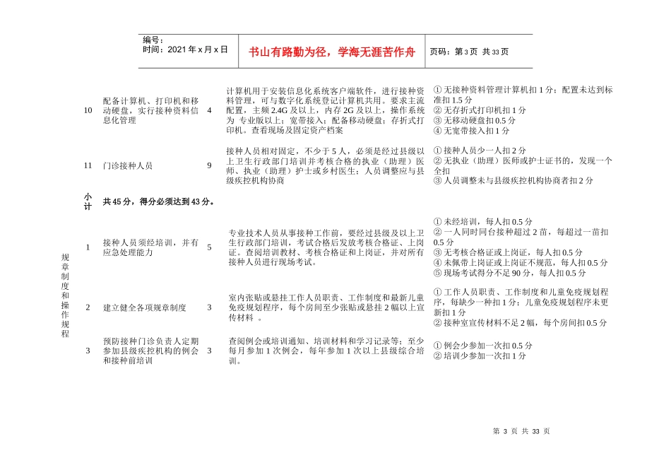 数字化预防接种门诊考核验收标准_第3页
