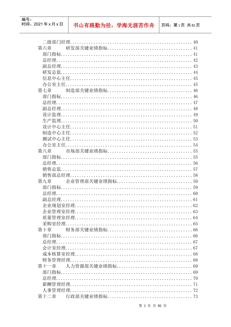 股份公司任务绩效指标库（DOC83页）_第3页