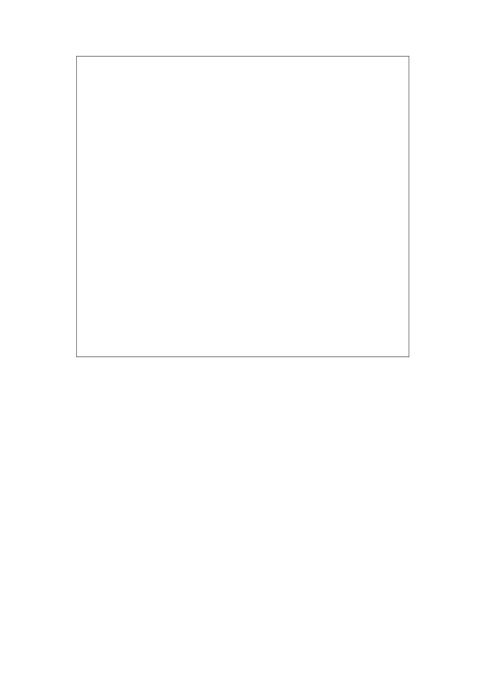 前厅作业手册-设备租用、出售充值卡、IP卡服务规程_第2页