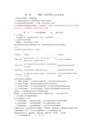 二级人力资源管理师背书要点