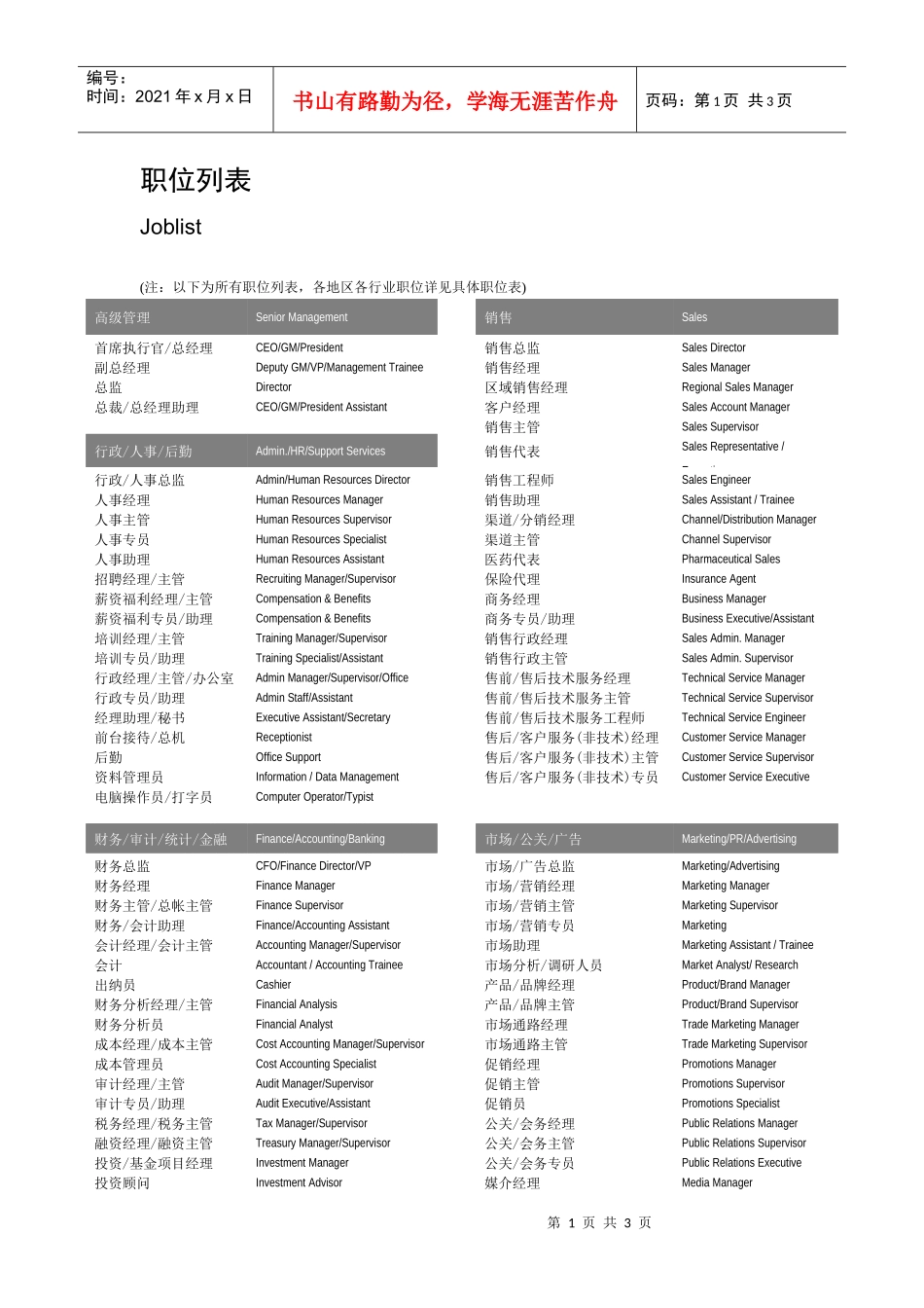 职位列表中英文对照_第1页