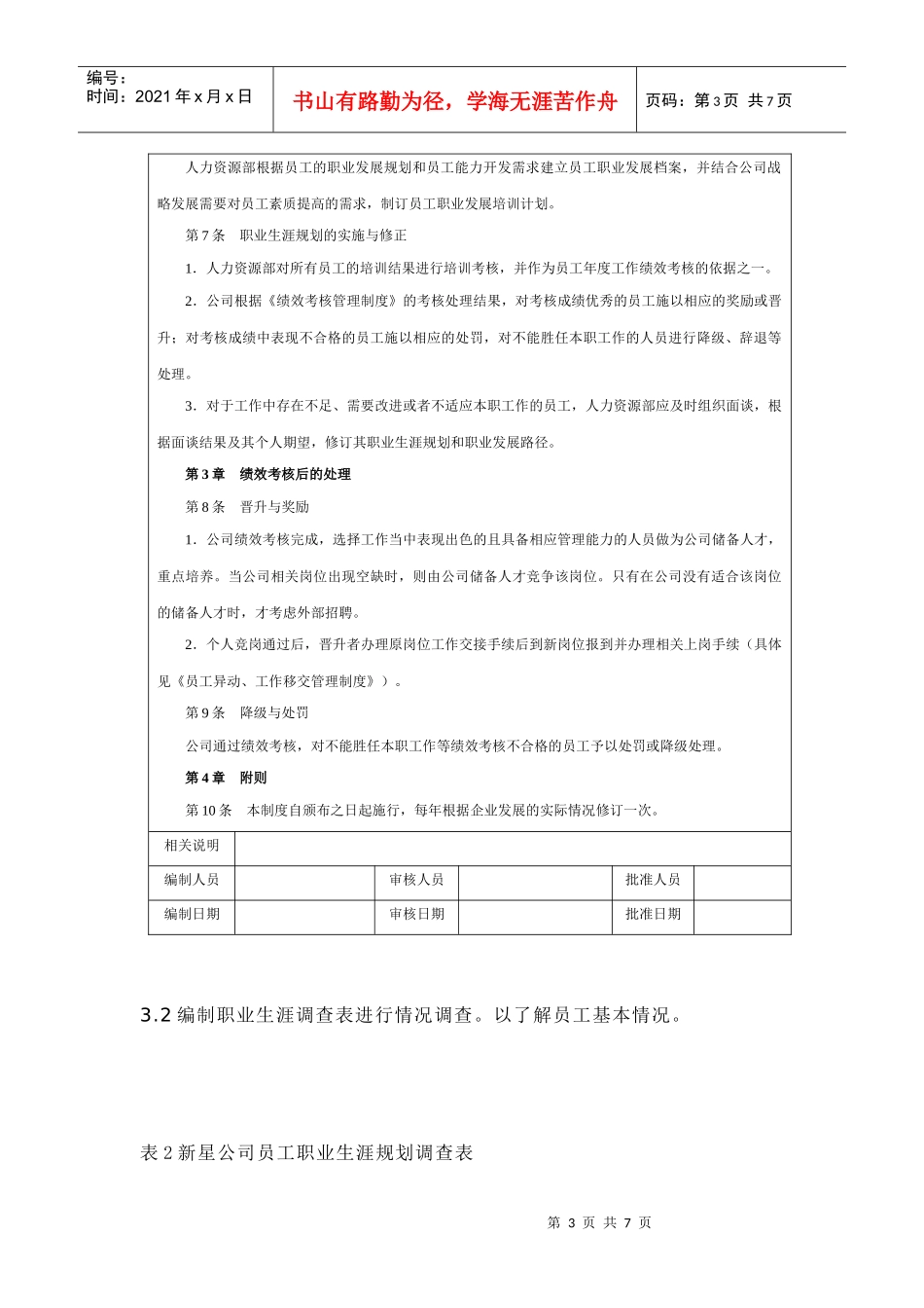 新星公司员工职业生涯规划方案设计_第3页