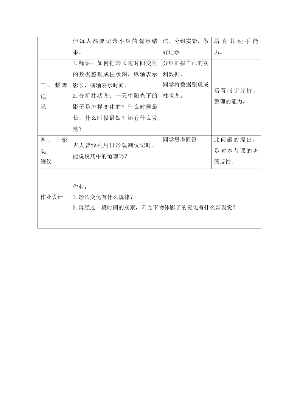 2024-2024年教科版科学五上《阳光下的影子》参考教案_第2页