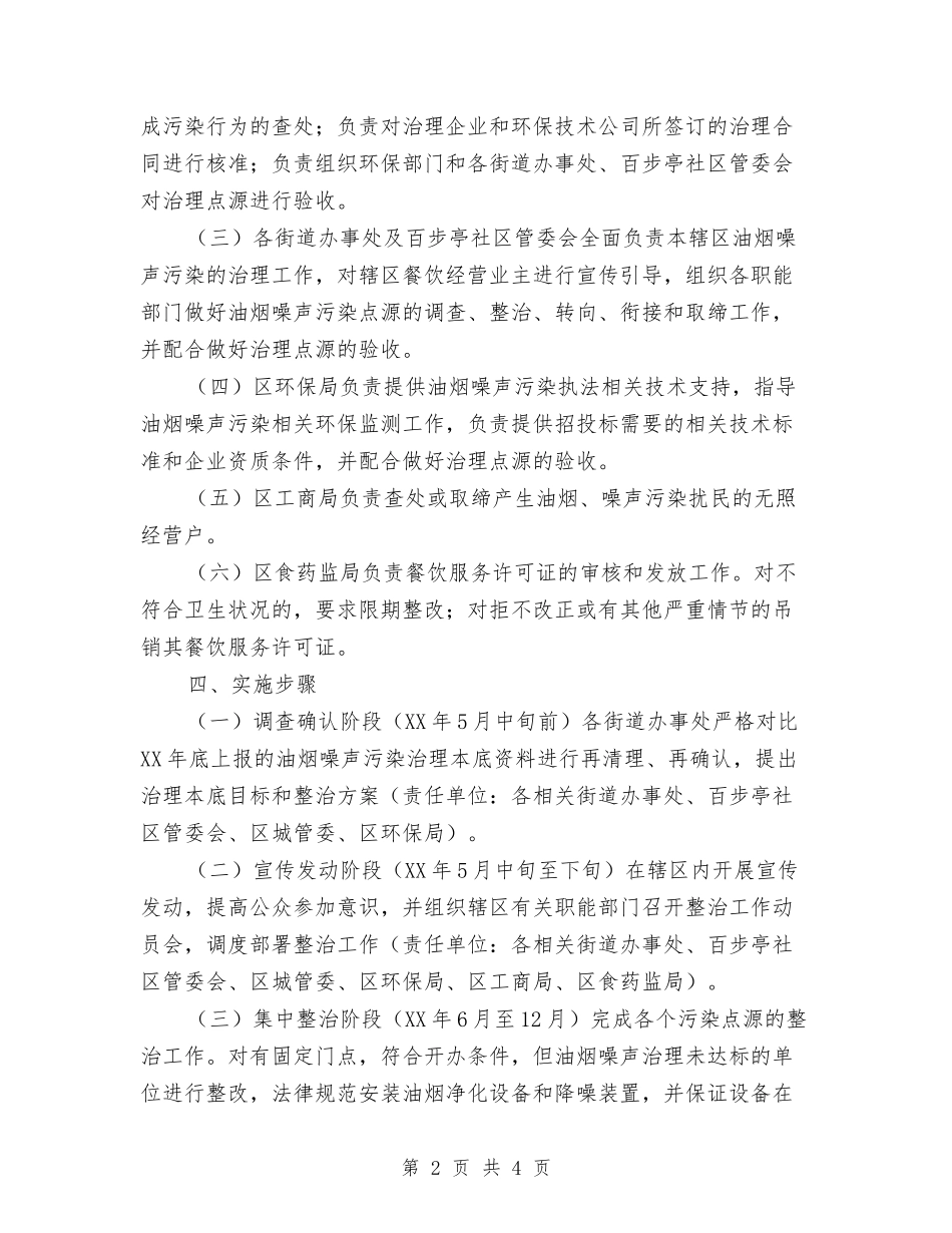 油烟噪声治理工作方案_第2页