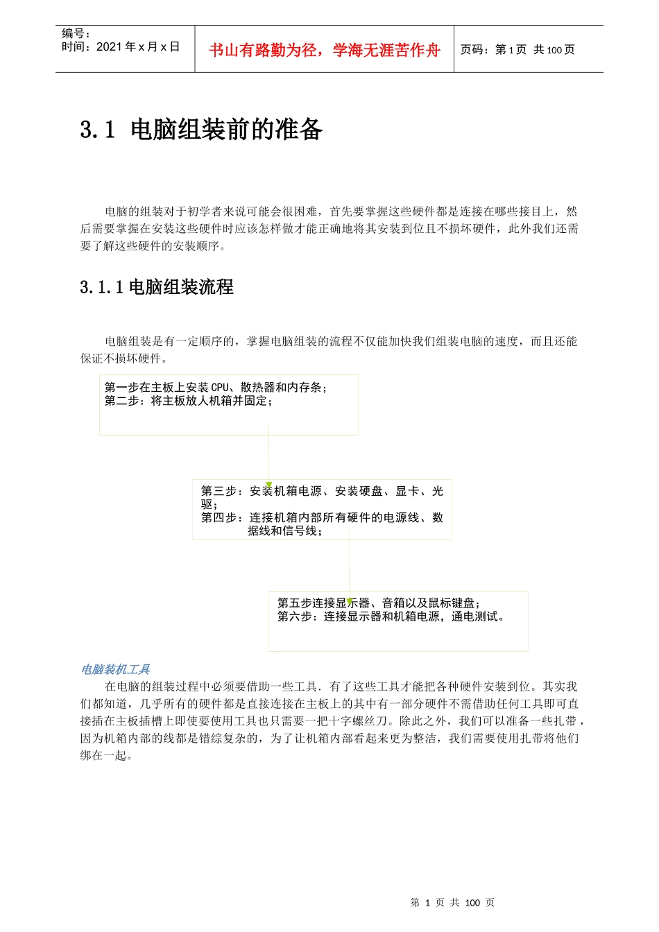 电脑基础培训教材_第1页