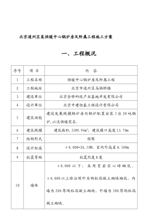 北京通州区某供暖中心锅炉房及附属工程施工方案