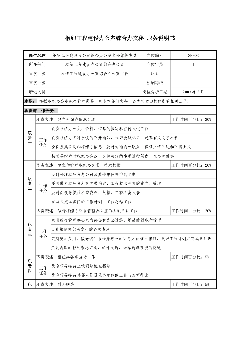 通信行业-枢纽工程建设办公室-综合办文秘岗位说明书_第1页