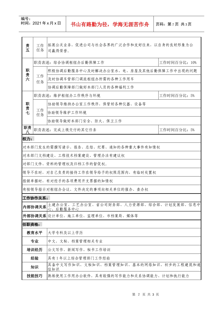通信行业-枢纽工程建设办公室-综合办文秘岗位说明书_第2页