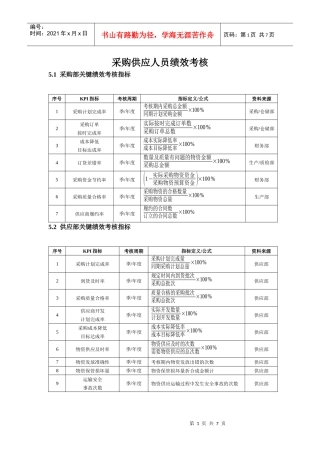 采购供应人员绩效考核方案