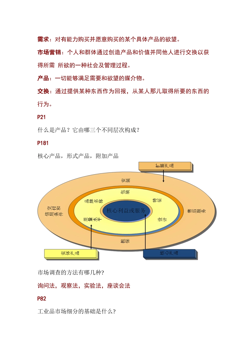 市场营销复习提纲_第2页