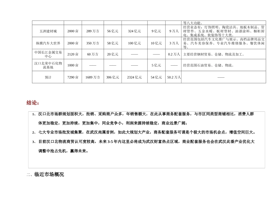 商业综合地产整合营销方案_第3页