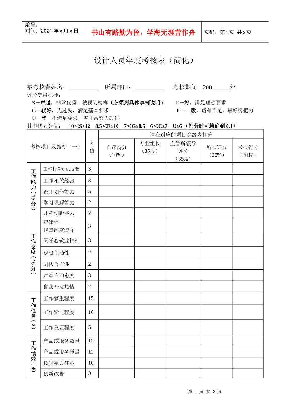 设计人员年度考核表（简化）_第1页