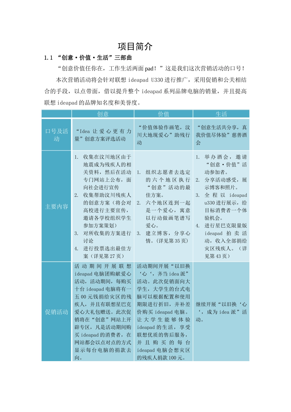 Sunny队营销策划_第3页