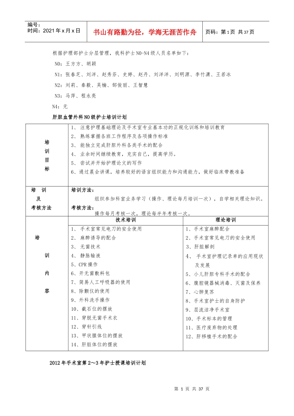 麻醉科各级护士培训_第1页